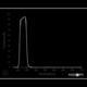 Optický filtr MidOpt - BP470 pásmová propust 425 - 495 nm - 2/2