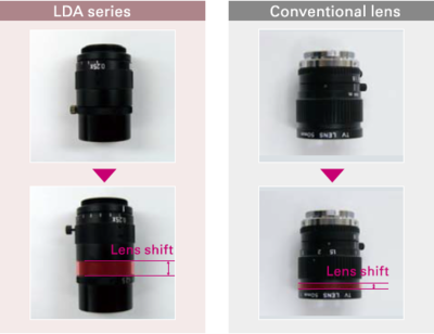 Objektiv VS Technology VS-LDA 4 až 70 mm - 3